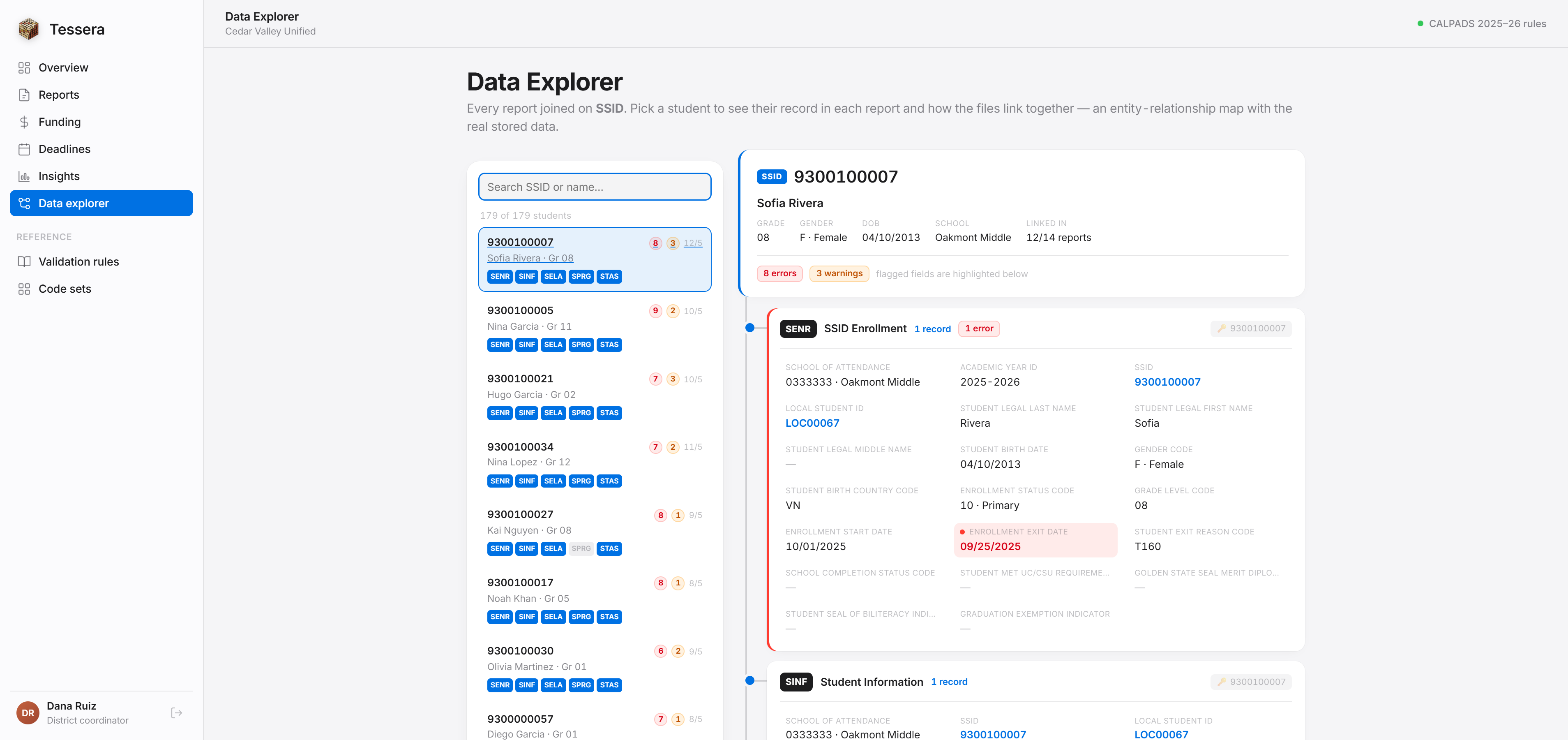 Data Explorer — a student's records across every CALPADS file, joined side by side with non-compliant fields highlighted