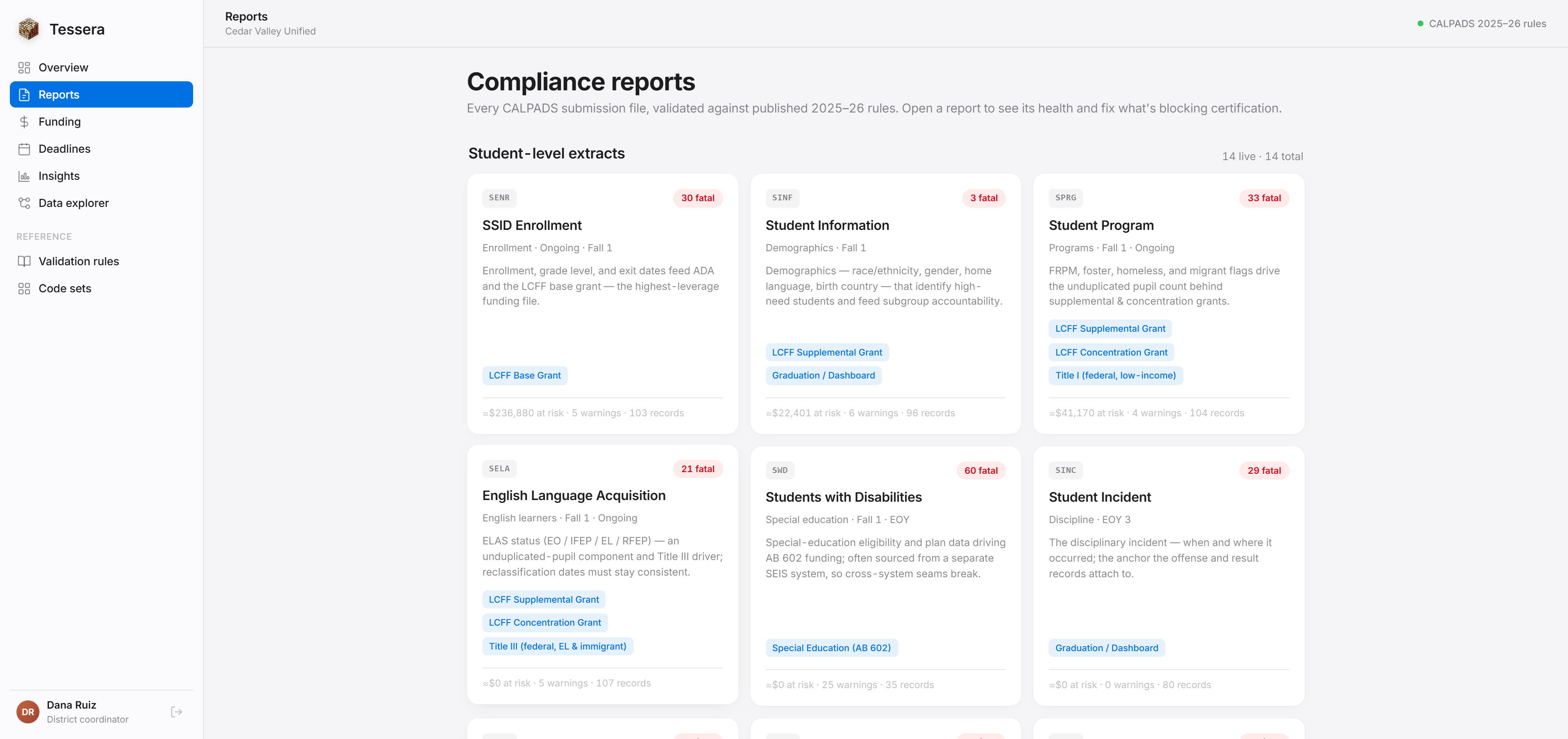 Compliance reports — every CALPADS submission file validated in realtime